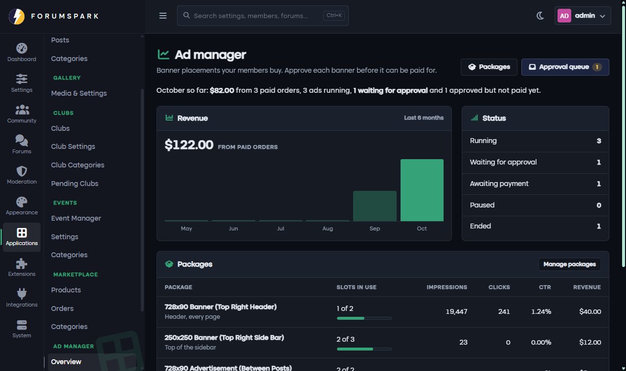 The Ad Manager overview in the admin panel
