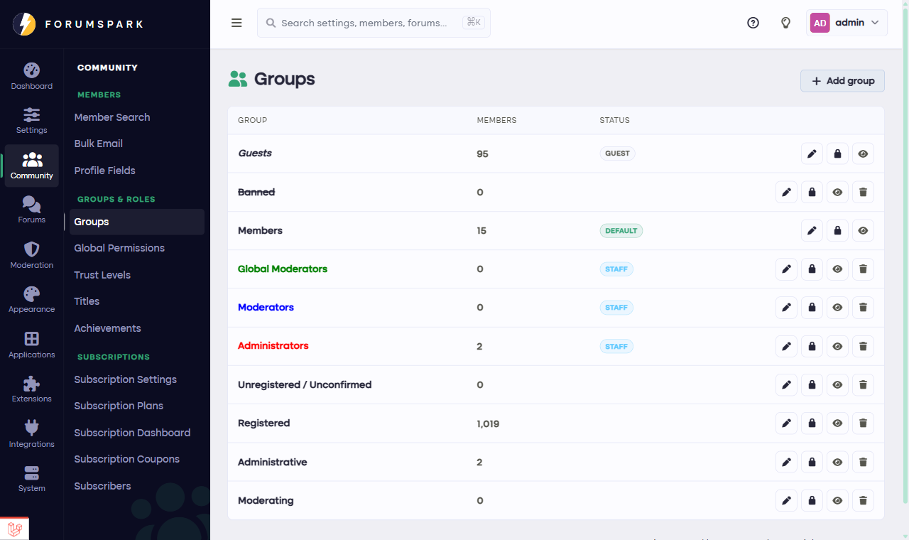 The groups list