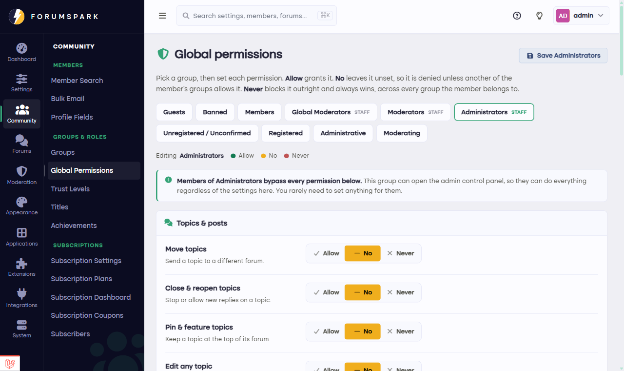 The staff permissions page by group