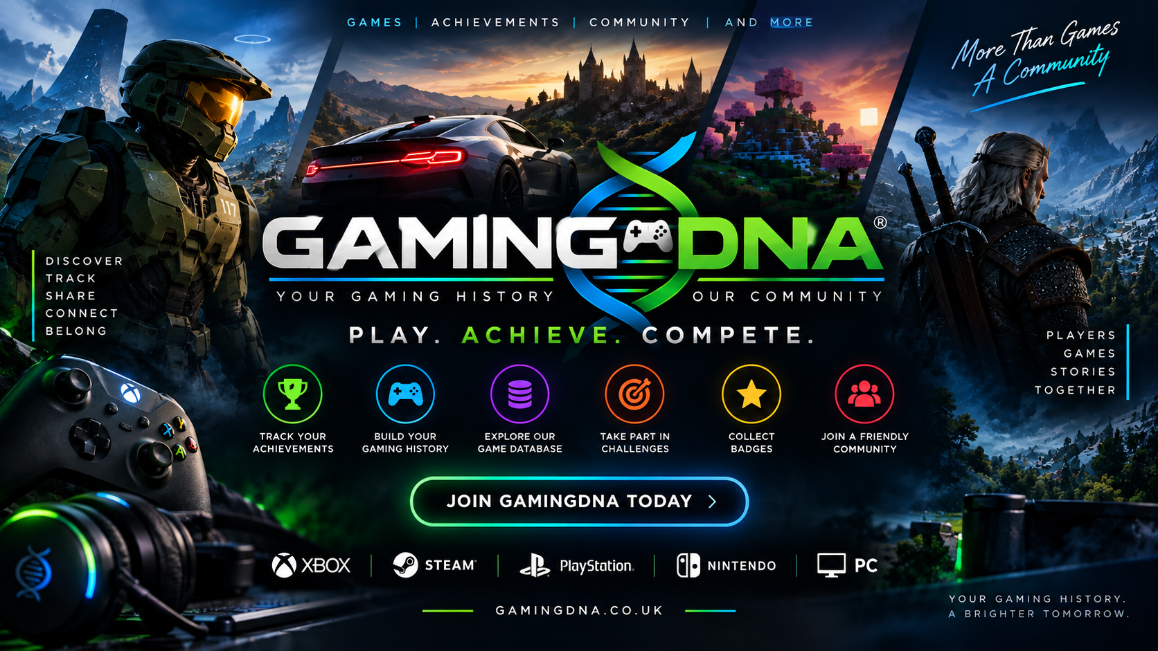 GamingDNA